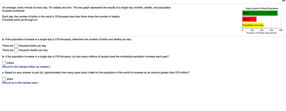 On average, every minute of every day, 151 babies are born. The bar graph represents the results of a single day of births, deaths, and population
Daily Growth of World Population
increase worldwide.
Births
Each day, the number of births in the world is 70 thousand less than three times the number of deaths.
Complete parts (a) through (c).
Deaths
Population Increase
100
200
300
400
Number of People (thousands)
a. If the population increase in a single day is 218 thousand, determine the number of births and deaths per day.
There are
thousand births per day.
There are
thousand deaths per day.
b. If the population increase in a single day is 218 thousand, by how many millions of people does the worldwide population increase each year?
million
(Round to the nearest million as needed.)
c. Based on your answer to part (b), approximately how many years does it take for the population of the world to increase by an amount greater than 315 million?
years
(Round up to the nearest year.)
