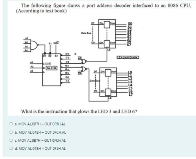 The following figure shows a port address decoder interfaced to an 8086 CPU,
(According to text book)
Data Bun
01
02
CILSB)
74LS13
04.
Os
06
07
What is the instruction that glows the LED 3 and LED 6?
O a. MOV ALOB7H - OUT OFSH AL
O b. MOV AL,048H- OUT OFCH AL
O . MOV ALOB7H - OUT OFCH AL
O d. MOV AL048H – OUT OF5H AL
