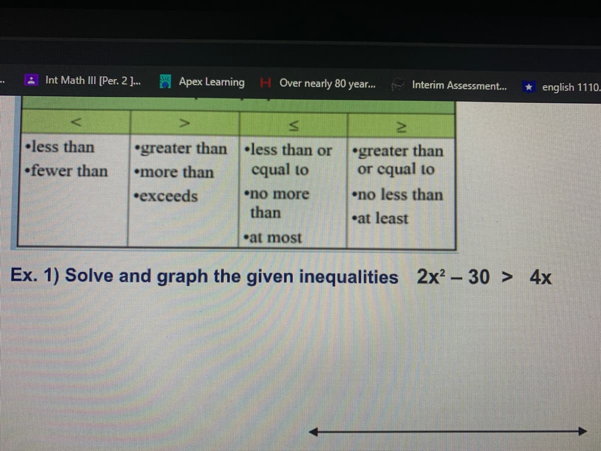 Int Math III [Per. 2 ...
Apex Learning H Over nearly 80 year.
- Interim Assessment...
* english 1110.
•less than
•less than or
*greater than
or cqual to
*greater than
•fewer than
•more than
cqual to
•exceeds
•no more
•no less than
than
•at least
at most
Ex. 1) Solve and graph the given inequalities 2x2 -30 > 4x
