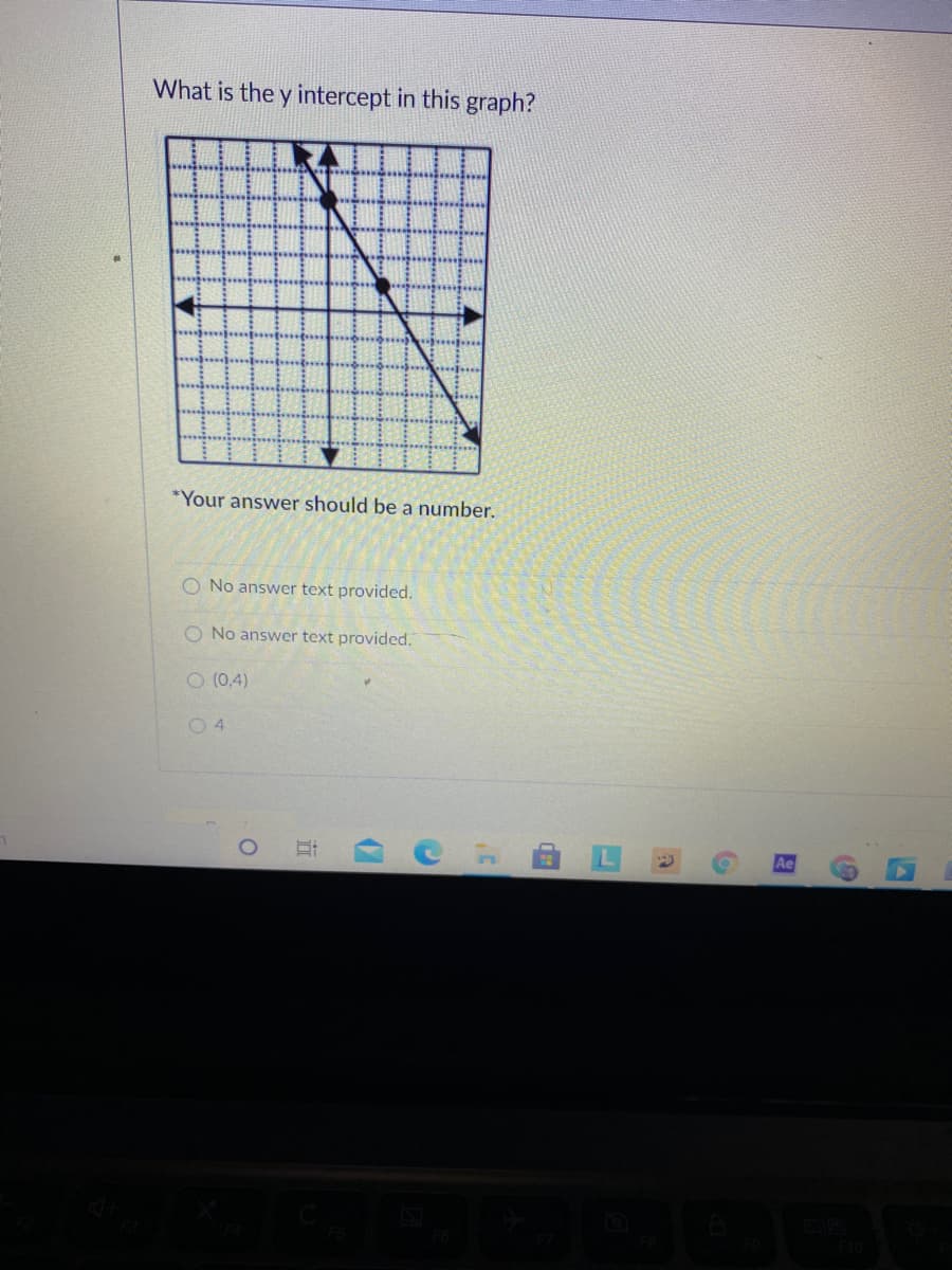 What is the y intercept in this graph?
*Your answer should be a number.
O No answer text provided.
O No answer text provided.
O (0,4)
0 4
近
