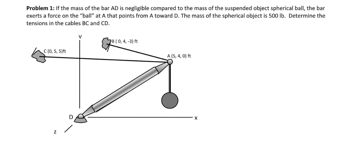 Problem 1: If the mass of the bar AD is negligible compared to the mass of the suspended object spherical ball, the bar
exerts a force on the "ball" at A that points from A toward D. The mass of the spherical object is 500 lIb. Determine the
tensions in the cables BC and CD.
V
B(0,4, -3) ft
C (0, 5, 5)ft
A (5, 4, 0) ft
