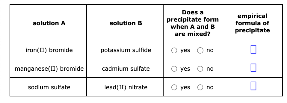 Does a
empirical
formula of
precipitate form
when A and B
are mixed?
solution A
solution B
precipitate
iron(II) bromide
potassium sulfide
yes
no
manganese(II) bromide
cadmium sulfate
O yes O no
sodium sulfate
lead(II) nitrate
O yes O no
