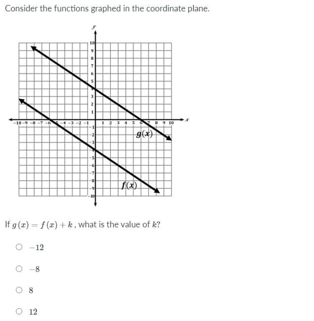 Consider the functions graphed in the coordinate plane.
3
2
-10-9 -8 -7 -6
1 2 3 4
8 9 10
g(x)
-6
-가
-8
f(x)
]
-9
-1아
If g (x) = f (x) + k , what is the value of k?
O -12
O 8
12
