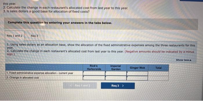 this year.
2. Calculate the change in each restaurant's allocated cost from last year to this year.
3. Is sales dollars a good base for allocation of fixed costs?
Complete this question by entering your answers in the tabs below.
Req 1 and 2
Req 3
1. Using sales dollars as an allocation base, show the allocation of the fixed administrative expenses among the three restaurants for this
2. Calculate the change in each restaurant's allocated cost from last year to this year. (Negative amounts should be indicated by a minus
sign.)
year.
Show less
1. Fixed administrative expense allocation - current year
2. Change in allocated cost
Rick's
Harborside
Reg 1 and 2
Imperial
Garden
Req 3 >
Ginger Wok
Total