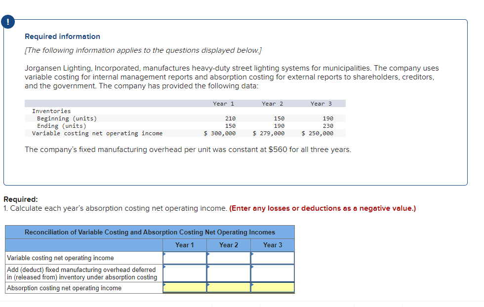 Required information
[The following information applies to the questions displayed below.]
Jorgansen Lighting, Incorporated, manufactures heavy-duty street lighting systems for municipalities. The company uses
variable costing for internal management reports and absorption costing for external reports to shareholders, creditors,
and the government. The company has provided the following data:
Inventories
Beginning (units)
Year 1
Year 2
210
150
Ending (units)
Variable costing net operating income
$ 300,000
The company's fixed manufacturing overhead per unit was constant at $560 for all three years.
Variable costing net operating income
Add (deduct) fixed manufacturing overhead deferred
in (released from) inventory under absorption costing
Absorption costing net operating income
150
190
$ 279,000
Year 3
Reconciliation of Variable Costing and Absorption Costing Net Operating Incomes
Year 1
Year 2
Year 3
Required:
1. Calculate each year's absorption costing net operating income. (Enter any losses or deductions as a negative value.)
190
230
$ 250,000