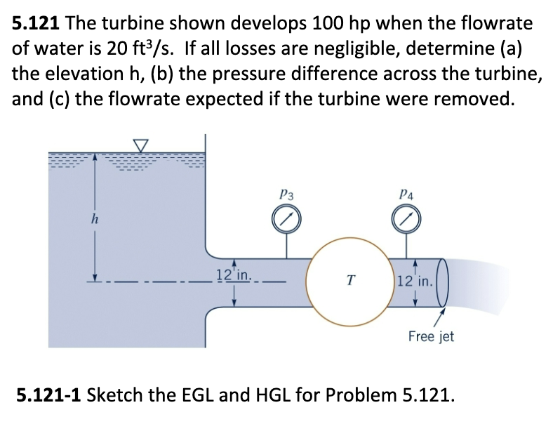 5.121 The turbine shown develops 100 hp when the flowrate
of water is 20 ft³/s. If all losses are negligible, determine (a)
the elevation h, (b) the pressure difference across the turbine,
and (c) the flowrate expected if the turbine were removed.
h
12'in..
P3
T
PA
12 in.
Free jet
5.121-1 Sketch the EGL and HGL for Problem 5.121.