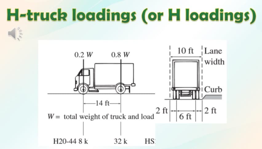 H-truck loadings (or H loadings)
10 ft Lane
0.2 W
0.8 W
width
Curb
-14 ft-
2 ft
2 ft
W = total weight of truck and load
6 ft
H20-44 8 k
32 k
HS:

