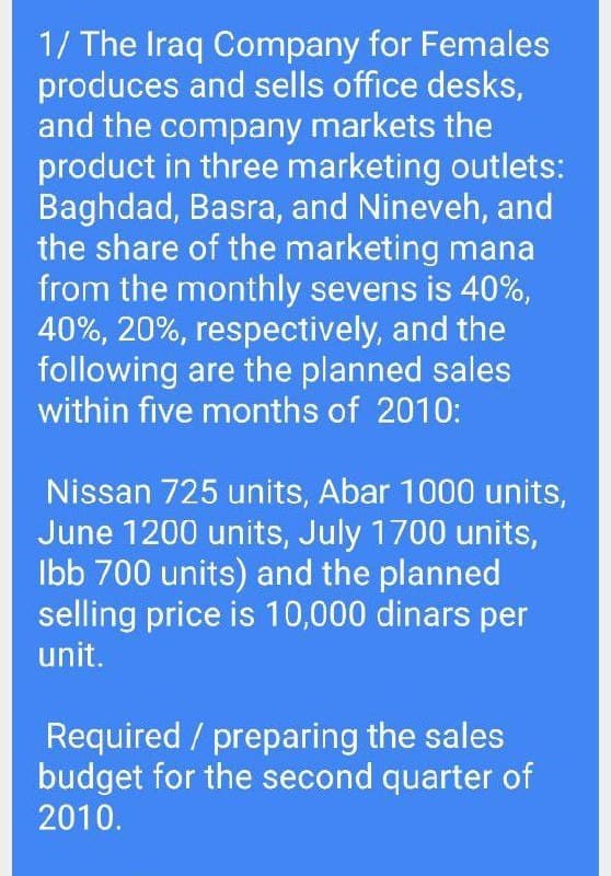 1/ The Iraq Company for Females
produces and sells office desks,
and the company markets the
product in three marketing outlets:
Baghdad, Basra, and Nineveh, and
the share of the marketing mana
from the monthly sevens is 40%,
40%, 20%, respectively, and the
following are the planned sales
within five months of 2010:
Nissan 725 units, Abar 1000 units,
June 1200 units, July 1700 units,
Ibb 700 units) and the planned
selling price is 10,000 dinars per
unit.
Required / preparing the sales
budget for the second quarter of
2010.
