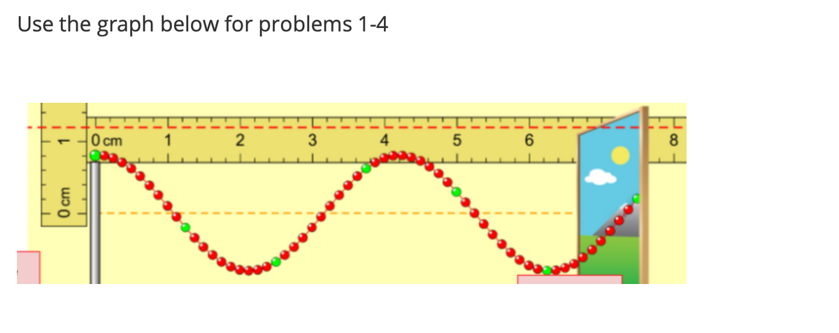 Use the graph below for problems 1-4
O cm
2
3
5
8
O cm
