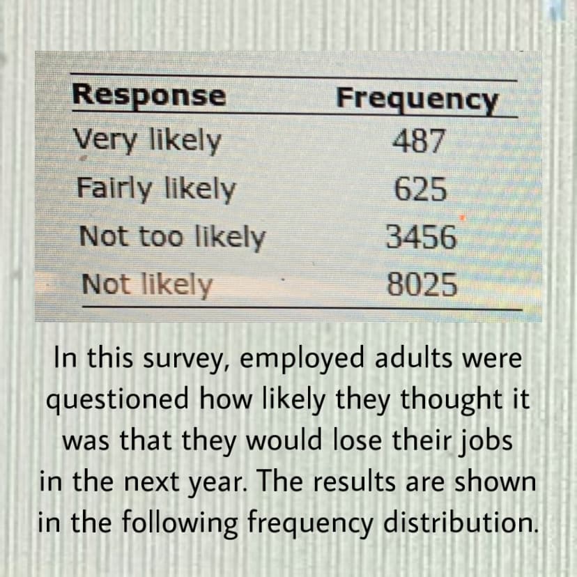Response
Very likely
Frequency
487
Fairly likely
625
Not too likely
3456
Not likely
8025
In this survey, employed adults were
questioned how likely they thought it
was that they would lose their jobs
in the next year. The results are shown
in the following frequency distribution.

