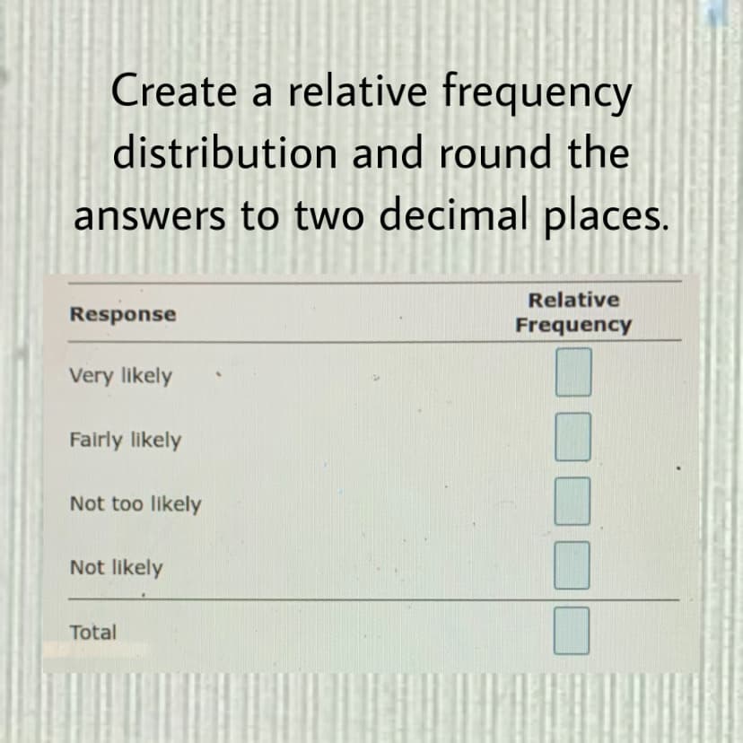 Create a relative frequency
distribution and round the
answers to two decimal places.
Relative
Response
Frequency
Very likely
Fairly likely
Not too likely
Not likely
Total
