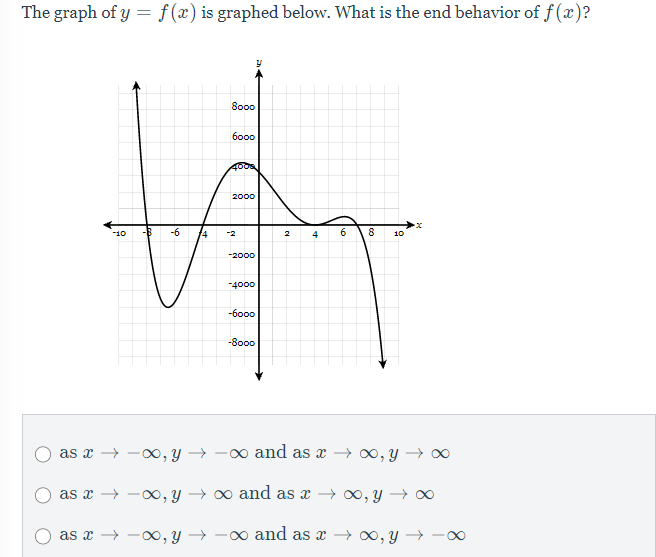 The graph of y = f(x) is graphed below. What is the end behavior of f (x)?
8o00
бооо
2000
-10
-6
-2
2
4
6.
10
-2000
-4000
-бооо
-8o00
as x → -00, y → -00 and as x → o0, Y → 00
as x → -00, y → 0 and as x → 0, y → 0
as x → -0, y → -00 and as x → ox, y →
-00
