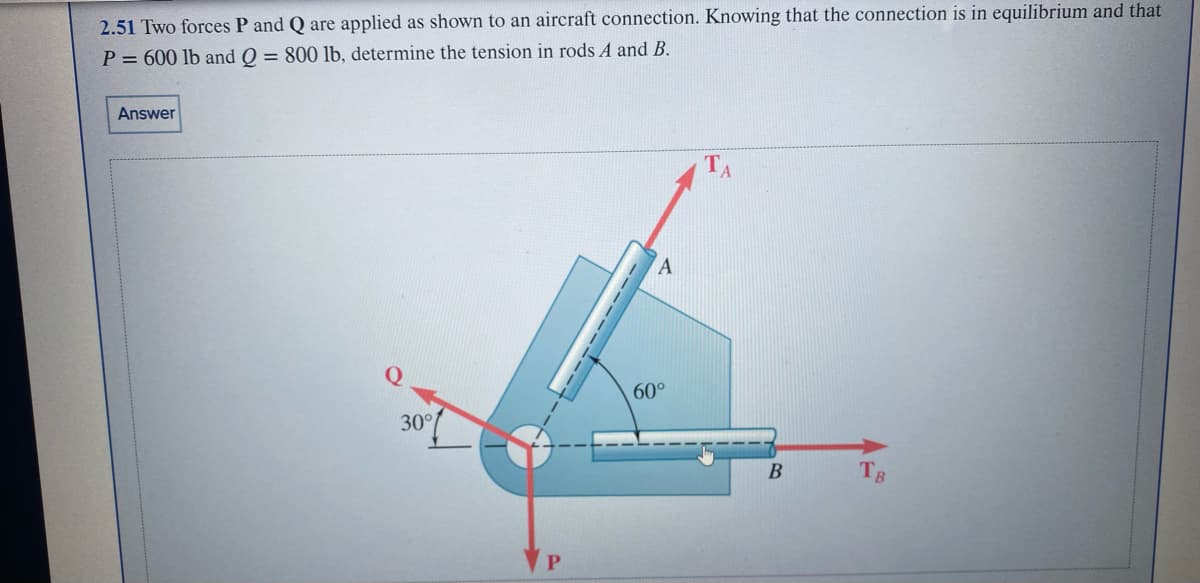 2.51 Two forces P and Q are applied as shown to an aircraft connection. Knowing that the connection is in equilibrium and that
P= 600 lb and Q = 800 lb, determine the tension in rods A and B.
Answer
30°
P
-------
A
60°
TA
B
TB