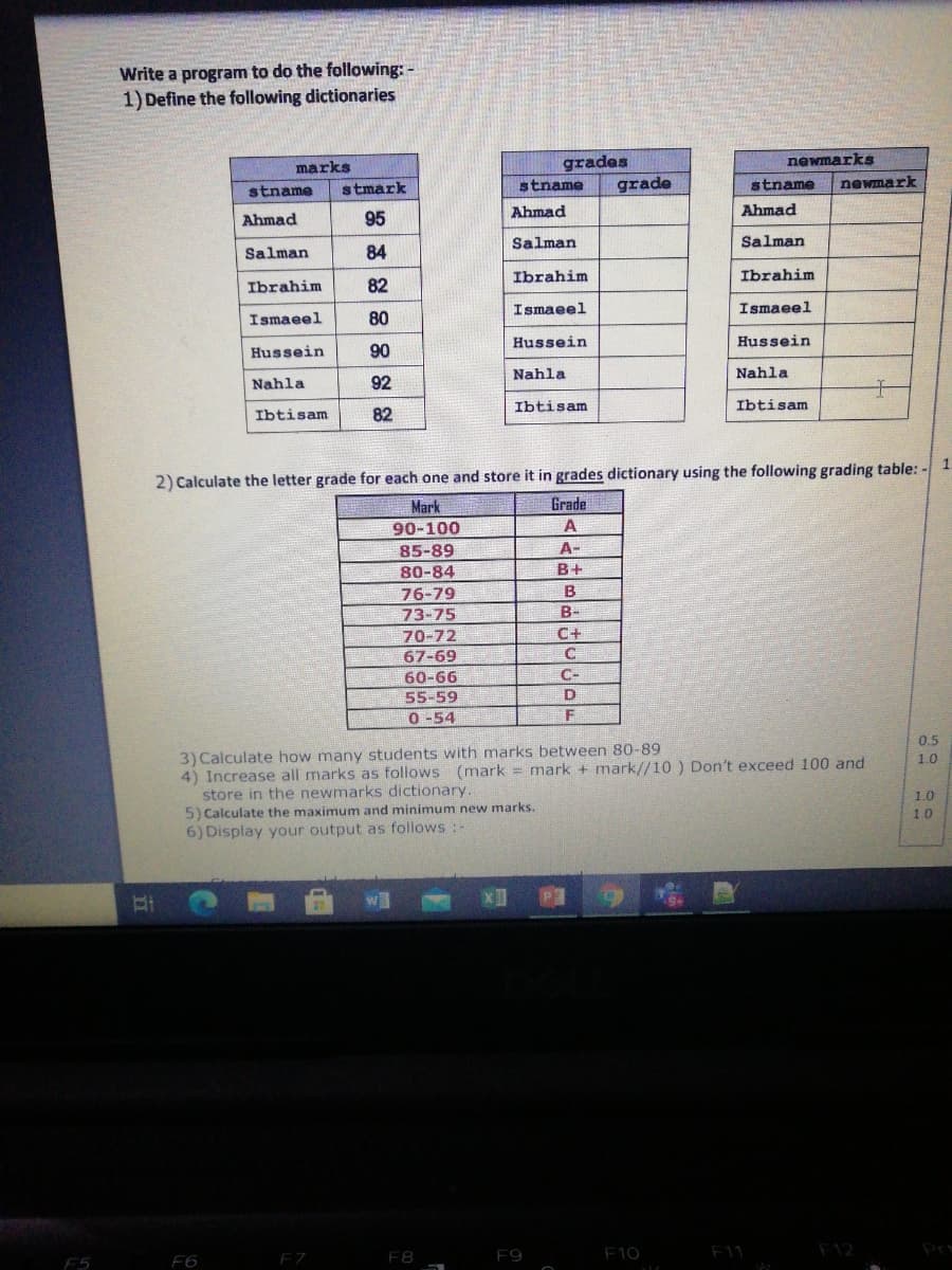 Write a program to do the following: -
1) Define the following dictionaries
grades
grade
marks
newmarks
stname
stmark
stname
stname
newmark
Ahmad
95
Ahmad
Ahmad
Salman
Salman
Salman
84
Ibrahim
Ibrahim
Ibrahim
82
Ismaeel
Ismaeel
Ismaeel
80
Hussein
Hussein
Hussein
90
Nahla
Nahla
Nahla
92
Ibtisam
Ibtisam
Ibtisam
82
2) Calculate the letter grade for each one and store it in grades dictionary using the following grading table: - 1
Grade
Mark
90-100
A
A-
85-89
80-84
B+
76-79
B
73-75
B-
70-72
C+
67-69
60-66
C-
55-59
0 -54
0.5
3) Calculate how many students with marks between 80-89
4) Increase all marks as follows (mark = mark + mark//10 ) Don't exceed 100 and
store in the newmarks dictionary.
5) Calculate the maximum and minimum new marks.
6) Display your output as follows :-
1.0
1.0
10
FZ
F8
F9
F10
F11
F12
F5
F6
