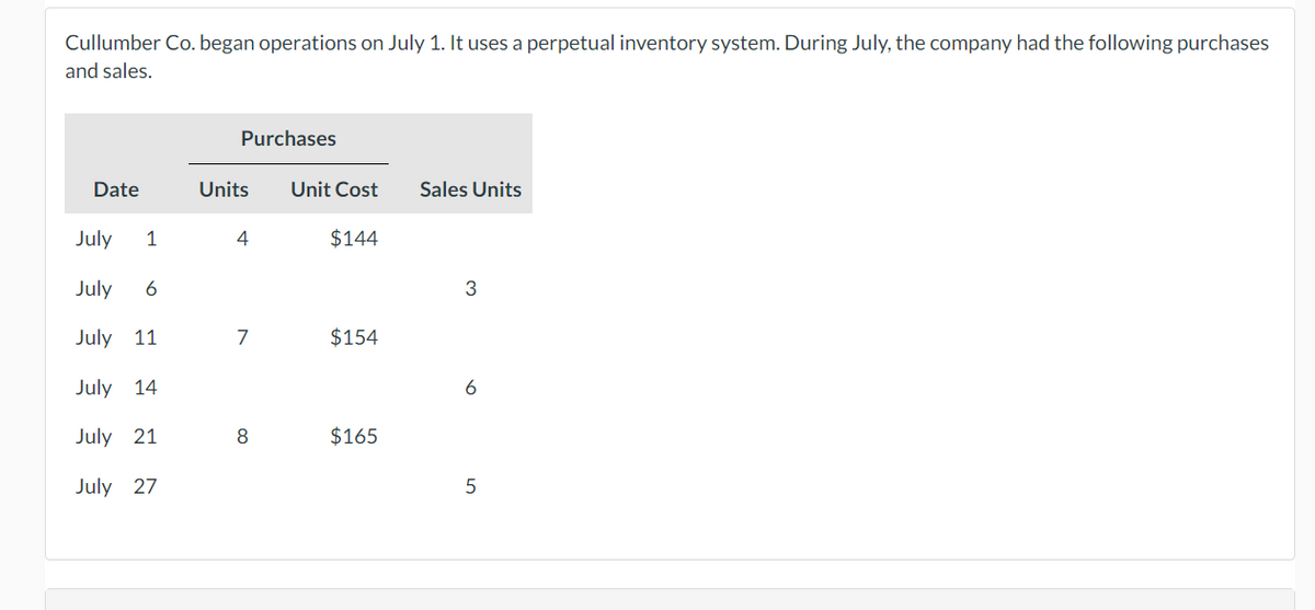 Cullumber Co. began operations on July 1. It uses a perpetual inventory system. During July, the company had the following purchases
and sales.
Date
July 1
July 6
July 11
July 14
July 21
July 27
Purchases
Units Unit Cost
$144
4
7
8
$154
$165
Sales Units
3
6
5