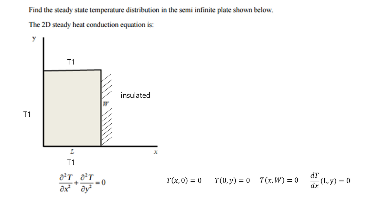 Find the steady state temperature distribution in the semi infinite plate shown below.
The 2D steady heat conduction equation is:
y
T1
insulated
T1
T1
T(x, 0) = 0
dT
T(), у) %3D 0 Tх, W) — 0
+
= 0
ôx ` əy
dx (L,y) = 0
