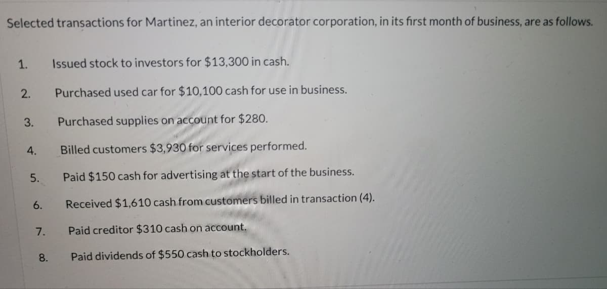Selected transactions for Martinez, an interior decorator corporation, in its first month of business, are as follows.
1.
Issued stock to investors for $13,300 in cash.
2.
Purchased used car for $10,100 cash for use in business.
3.
Purchased supplies on account for $280.
4.
Billed customers $3,930 for services performed.
Paid $150 cash for advertising at the start of the business.
6.
Received $1,610 cash from customers billed in transaction (4).
7.
Paid creditor $310 cash on account.
8.
Paid dividends of $550 cash to stockholders.
5.
