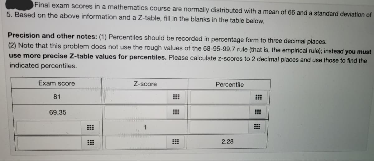 Final exam scores in a mathematics course are normally distributed with a mean of 66 and a standard deviation of
5. Based on the above information and a Z-table, fill in the blanks in the table below.
Precision and other notes: (1) Percentiles should be recorded in percentage form to three decimal places.
(2) Note that this problem does not use the rough values of the 68-95-99.7 rule (that is, the empirical rule); instead you must
use more precise Z-table values for percentiles. Please calculate z-scores to 2 decimal places and use those to find the
indicated percentiles.
Exam score
Z-score
Percentile
81
69.35
2.28
