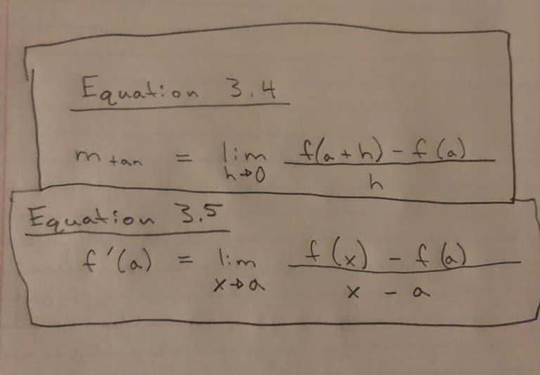 Equation 3.4
lim _f(a+h)-f(a)
h40
h
Equation 3.5
f'(a) =
lim
xDa
f(x) = f(a)
-
X