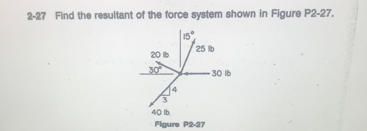 2-27 Find the resultant of the force system shown in Figure P2-27.
15
25 lb
20 lb
30°
30 lb
40 lb.
Figure P2-27
