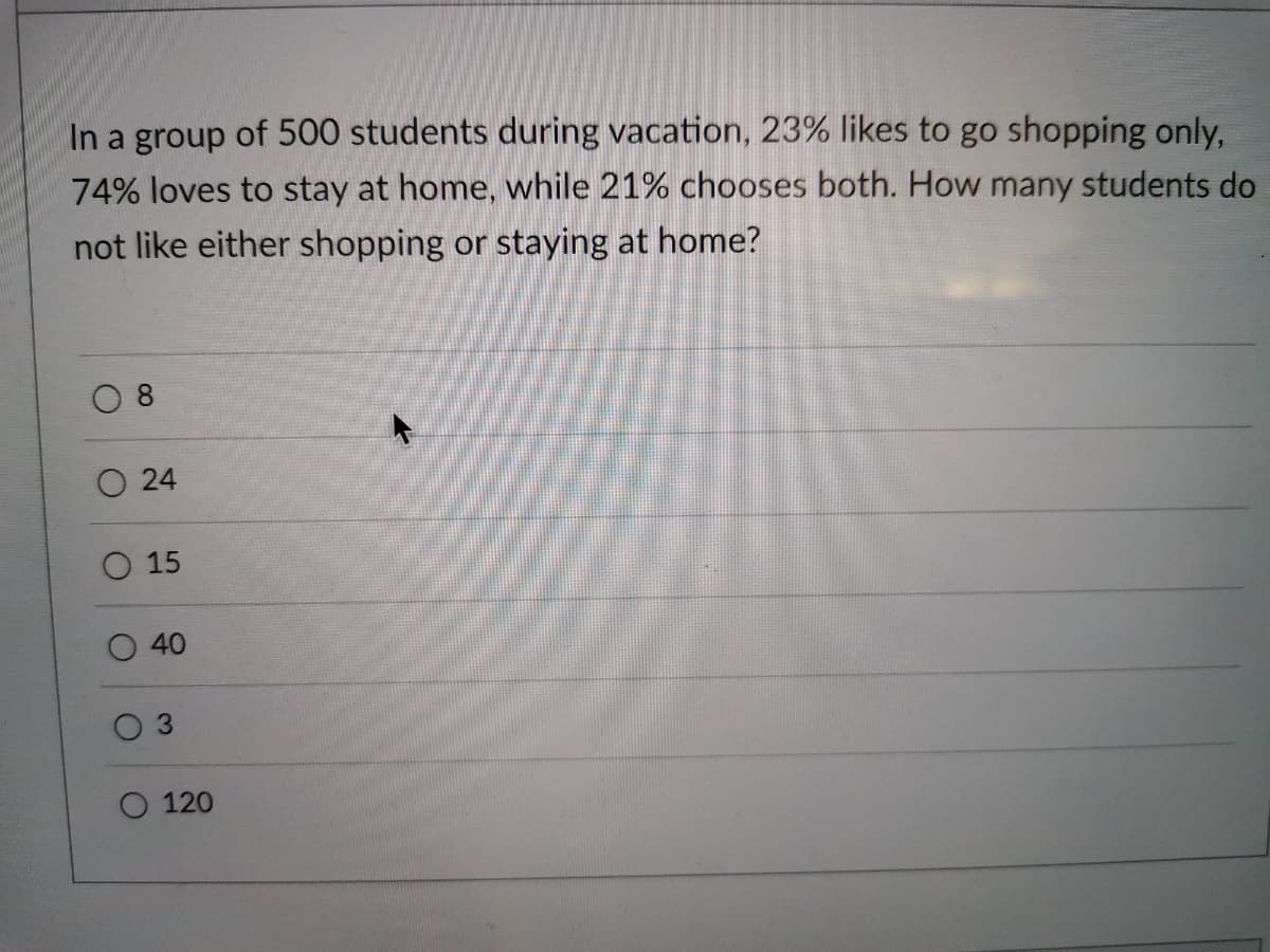 In a group of 500 students during vacation, 23% likes to go shopping only,
74% loves to stay at home, while 21% chooses both. How many students do
not like either shopping or staying at home?
O 15
40
O 120
24
