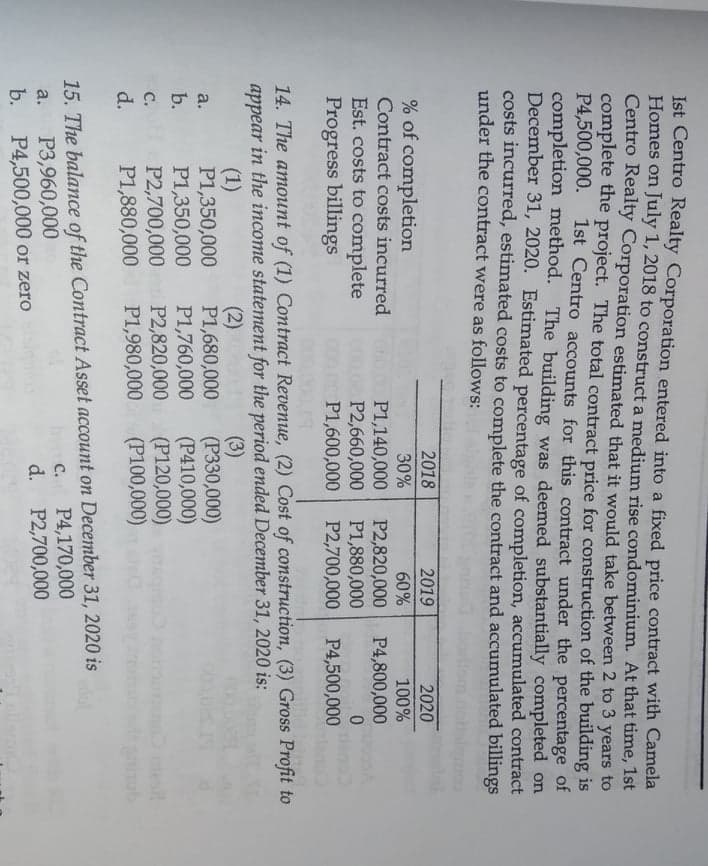 Ist Centro Realty Corporation entered into a fixed price contract with Camela
Homes on July 1, 2018 to construct a medium rise condominium. At that time, 1st
Centro Realty Corporation estimated that it would take between 2 to 3 years to
complete the project. The total contract price for construction of the building is
P4,500,000. 1st Centro accounts for this contract under the percentage of
completion method. The building was deemed substantially completed on
December 31, 2020. Estimated percentage of completion, accumulated contract
costs incurred, estimated costs to complete the contract and accumulated billings
under the contract were as follows:
2018
2019
2020
% of completion
Contract costs incurred
Est. costs to complete
Progress billings
30%
60%
100%
C0.0 P1,140,000
CO0.0 P2,660,000
c00o P1,600,000
000000
P2,820,000
P1,880,000
P2,700,000
P4,800,000
P4,500,000
14. The amount of (1) Contract Revenue, (2) Cost of construction, (3) Gross Profit to
appear in the income statement for the period ended December 31, 2020 is:
(1)
P1,350,000
P1,350,000
P2,700,000
P1,880,000
(2)
P1,680,000
P1,760,000
P2,820,000
P1,980,000
(3)
(P330,000)
(P410,000)
(P120,000)
(P100,000)
a.
b.
C.
d.
ll
niub
15. The balance of the Contract Asset account on December 31, 2020 is
P3,960,000
b.
dol
P4,170,000
P2,700,000
C.
a.
d.
P4,500,000 or zero
