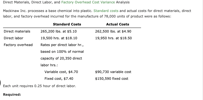Direct Materials, Direct Labor, and Factory Overhead Cost Variance Analysis
Mackinaw Inc. processes a base chemical into plastic. Standard costs and actual costs for direct materials, direct
labor, and factory overhead incurred for the manufacture of 78,000 units of product were as follows:
Standard Costs
Actual Costs
Direct materials
265,200 Ibs. at $5.10
262,500 Ibs. at $490
Direct labor
19,500 hrs. at $18.10
19,950 hrs. at $18.50
Factory overhead
Rates per direct labor hr.,
based on 100% of normal
capacity of 20,350 direct
labor hrs.:
Variable cost, $4.70
$90,730 variable cost
Fixed cost, $7.40
$150,590 fixed cost
Each unit requires 0.25 hour of direct labor.
Required:
