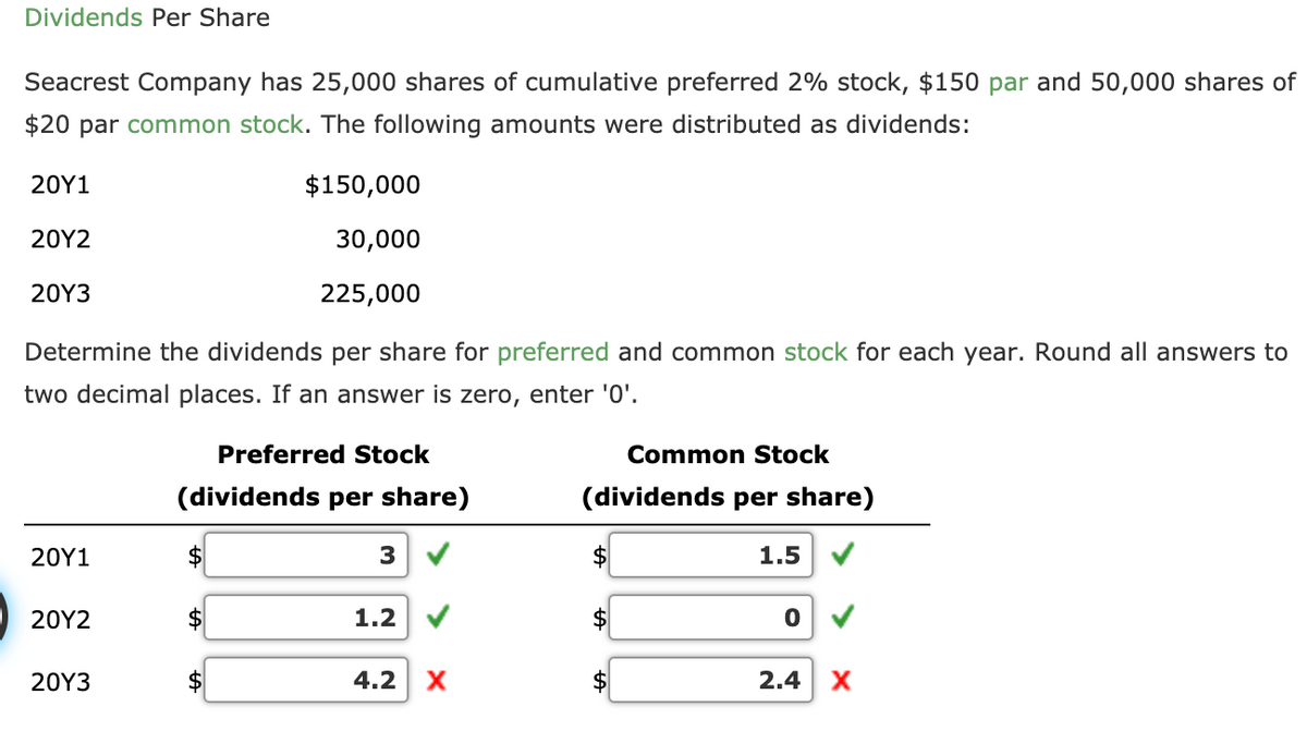 Dividends Per Share
Seacrest Company has 25,000 shares of cumulative preferred 2% stock, $150 par and 50,000 shares of
$20 par common stock. The following amounts were distributed as dividends:
20Υ1
$150,000
20Υ2
30,000
20Υ3
225,000
Determine the dividends per share for preferred and common stock for each year. Round all answers to
two decimal places. If an answer is zero, enter '0'.
Preferred Stock
Common Stock
(dividends per share)
(dividends per share)
20Υ1
$
1.5 V
20Υ2
1.2
$
20Υ3
4.2 X
2.4
X
