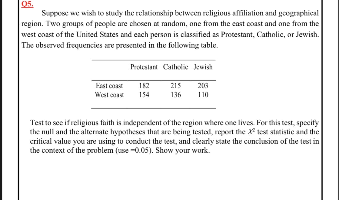 |Q5.
Suppose we wish to study the relationship between religious affiliation and geographical
region. Two groups of people are chosen at random, one from the east coast and one from the
west coast of the United States and each person is classified as Protestant, Catholic, or Jewish.
The observed frequencies are presented in the following table.
Protestant Catholic Jewish
East coast
182
215
203
West coast
154
136
110
Test to see if religious faith is independent of the region where one lives. For this test, specify
the null and the alternate hypotheses that are being tested, report the X² test statistic and the
critical value you are using to conduct the test, and clearly state the conclusion of the test in
the context of the problem (use =0.05). Show your work.
