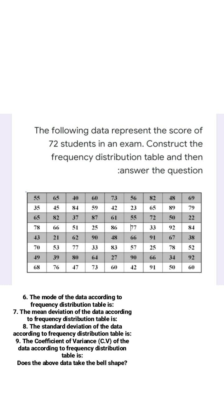 The following data represent the score of
72 students in an exam. Construct the
frequency distribution table and then
:answer the question
55
65
40
60
73
56
82
48
69
35
45
84
59
42
23
65
89
79
65
82
37
87
61
55
72
50
22
78
66
51
25
86
77
33
92
84
43
21
62
90
48
66
91
67
38
70
53
77
33
83
57
25
78
52
49
39
80
64
27
90
66
34
92
68
76
47
73
60
42
91
50
60
6. The mode of the data according to
frequency distribution table is:
7. The mean deviation of the data according
to frequency distribution table is:
8. The standard deviation of the data
according to frequency distribution table is:
9. The Coefficient of Variance (C.V) of the
data according to frequency distribution
table is:
Does the above data take the bell shape?
