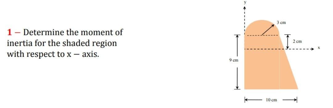 3 cm
1- Determine the moment of
inertia for the shaded region
with respect to x – axis.
2 cm
9 cm
10 cm
