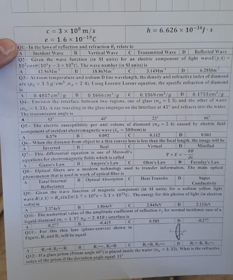 c = 3 x 108 m/s
e = 1.6 x 10-1⁹ C
Q1:- In the laws of reflection and refraction 8, relate to
Incident Wave
Vertical Wave
A
B
Q2:- Given the wave function (in S1 units) for an
10² cosm(10%y-3 x 10't). The wave number (in SI units) is
A
12.56Mm
B
18.86Mm
C
3.14Mm
D
6.28Mm
Q3:- At room temperature and sodium D line wavelength, the density and refractive index of diamond
are (Pa = 3.5g/cm³ n = 2.4). Using Lorentz Lorenz equation, the specific refraction of diamond
is
h = 6.626 x 10-347-S
Transmitted Wave
D
C
Reflected Wave
electric component of light wave (y.t) =
A 0.4857 cm³/g B 0.1666 cm/g C 0.1569 cm³/g D 0.1753 cm³/g
Q4:- Envision the interface between two regions, one of glass (ng 1.5) and the other of water
(72₁ 1.33). A ray traveling in the glass impinges on the interface at 45° and refracts into the water.
The transmission angle is
A
53"
40°
239
66
Q5: The electric susceptibility per unit volume of diamond (n = 2.4) caused by electric field
component of incident electromagnetic wave (d = 500nm) is
0.092
A
0.379
B
C
0.112
D
0.061
Q6:- When the distance from object to a thin convex lens is less than the focal length, the image will be
Inverted
B
Real
C
Virtual
D
Minified
A
Q7:- This differential equation is one of Maxwell's
equations for electromagnetic fields which is called
Gauss's Law
B
C
Ampere's Law
Q8:- Optical fibers are a modern technology used
phenomenon that is used in work of optical fiber is
Total Internal B Optical Absorption C
A
Ohm's Law:
B
Faraday's Law
to transfer information. The main optical
Heat Transfer D
Super
Conductivity
Reflectance
Q9:- Given the wave function of magnetic component (in SI units) for a sodium yellow light
wave B(z. t) = Bosin2m(1.7 x 10°z-5.1 x 10¹3). The energy for this photon of light (in electron
volts) is
A
0.277
C
Q11: For this thin lens (plano-convex) shown in
Figure. R, and R, will be equal
VXE
ƏB
at
2.274cV
1.864eV
B
A
2.845cV
C
D
2.1136V
Q10:- The numerical value of the amplitude coefficient of reflection r, for normal incidence case of a
liquid-diamond (n = 1.37.n,= 2.418) interface is
B
-0.415
0.585
-0.277
B
R₁-x, R. R
C
R₁=R. R. x
D
A
R. R. RE
R₁-0, R. R
Q12:- If a glass prism (Prism angle 60) is placed inside the water (n = 1.33), What is the refractive
index of the prism if the deviation angle equal 11'