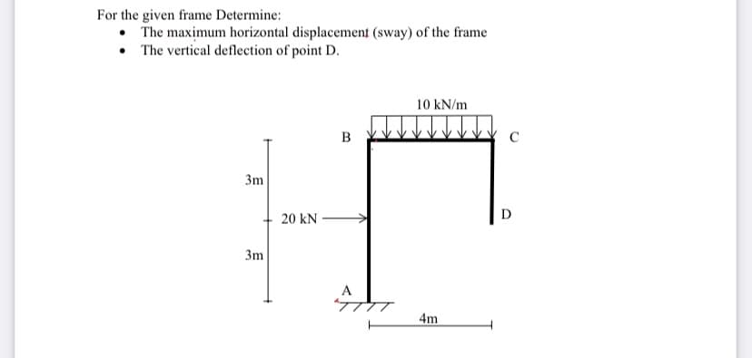 For the given frame Determine:
• The maximum horizontal displacement (sway) of the frame
• The vertical deflection of point D.
10 kN/m
B
C
3m
20 kN
D
3m
A
4m

