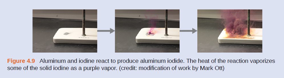 Figure 4.9 Aluminum and iodine react to produce aluminum iodide. The heat of the reaction vaporizes
some of the solid iodine as a purple vapor. (credit: modification of work by Mark Ott)
