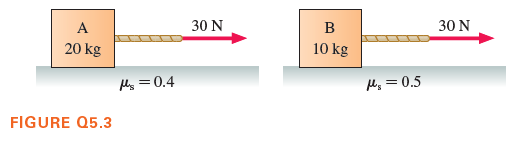 A
30 Ν
B
30 N
20 kg
10 kg
My =0.4
HMi; = 0.5
FIGURE Q5.3
