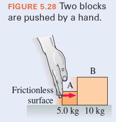 FIGURE 5.28 Two blocks
are pushed by a hand.
B
A
Frictionless)
surface
5.0 kg 10 kg
