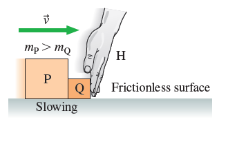 mp > mQ
P
Q
Frictionless surface
Slowing
12
