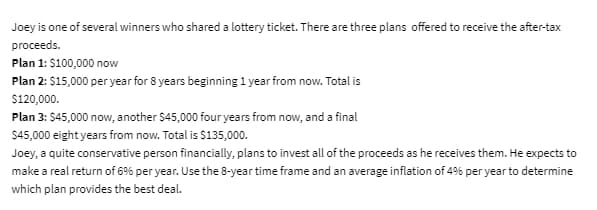 Joey is one of several winners who shared a lottery ticket. There are three plans offered to receive the after-tax
proceeds.
Plan 1: $100,000 now
Plan 2: $15,000 per year for 8 years beginning 1 year from now. Total is
$120,000.
Plan 3: $45,000 now, another $45,000 four years from now, and a final
$45,000 eight years from now. Total is $135,000.
Joey, a quite conservative person financially, plans to invest all of the proceeds as he receives them. He expects to
make a real return of 6% per year. Use the 8-year time frame and an average inflation of 4% per year to determine
which plan provides the best deal.