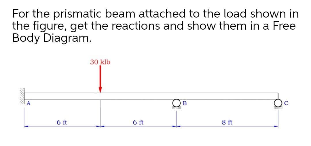 For the prismatic beam attached to the load shown in
the figure, get the reactions and show them in a Free
Body Diagram.
30 klb
A
6 ft
6 ft
8 ft
