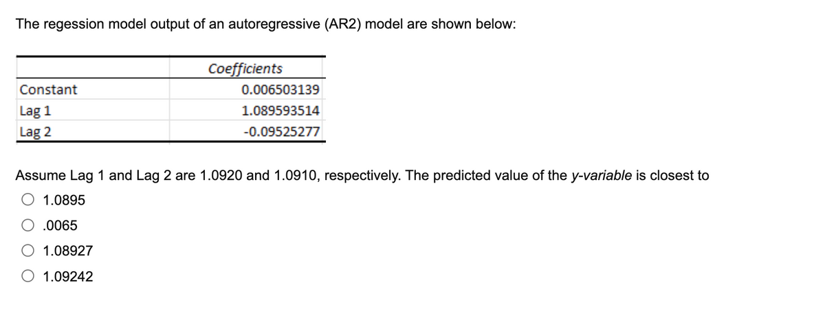 The regession model output of an autoregressive (AR2) model are shown below:
Coefficients
Constant
0.006503139
Lag 1
1.089593514
Lag 2
-0.09525277
Assume Lag 1 and Lag 2 are 1.0920 and 1.0910, respectively. The predicted value of the y-variable is closest to
1.0895
.0065
1.08927
O 1.09242
