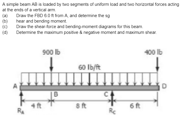 A simple beam AB is loaded by two segments of uniform load and two horizontal forces acting
at the ends of a vertical arm.
(a)
(b)
(c)
(d)
Draw the FBD 6.0 ft from A, and determine the sg
hear and bending moment.
Draw the shear-force and bending-moment diagrams for this beam.
Determine the maximum positive & negative moment and maximum shear.
900 lb
400 lb
60 Ib/ft
C
4 ft
RA
8 ft
6 ft
Rc
