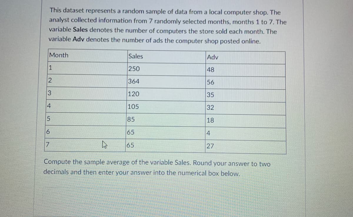 This dataset represents a random sample of data from a local computer shop. The
analyst collected information from 7 randomly selected months, months 1 to 7. The
variable Sales denotes the number of computers the store sold each month. The
variable Adv denotes the number of ads the computer shop posted online.
Month
Sales
Adv
250
48
364
56
120
35
4
105
32
85
18
6
65
4
7
65
27
Compute the sample average of the variable Sales. Round your answer to two
decimals and then enter your answer into the numerical box below.
