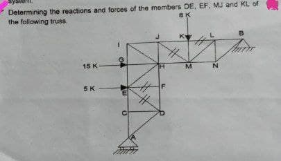 Determining the reactions and forces of the members DE, EF, MJ and KL of
the following truss.
K
15 K-
M
5K
E
