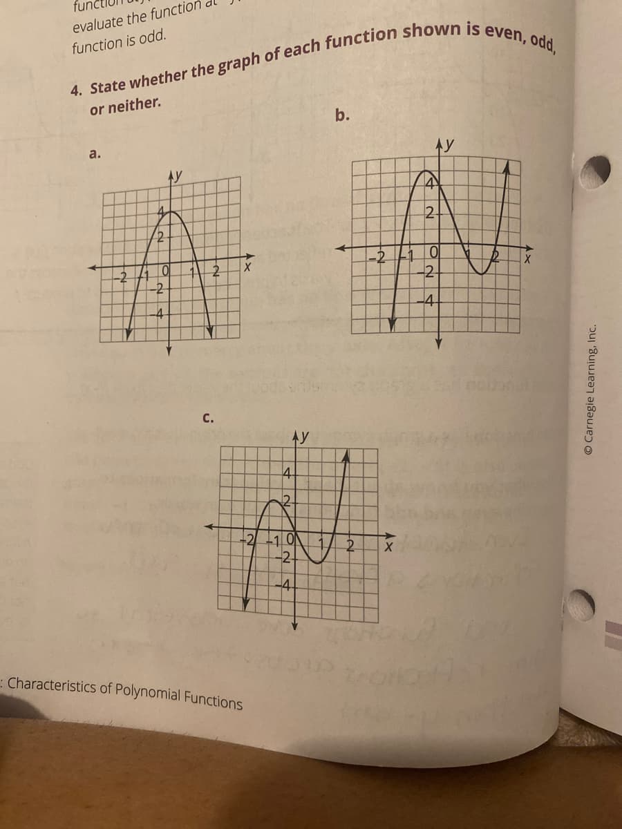 evaluate the function
function is odd.
or neither.
b.
a.
-2
2.
-4-
с.
4.
-2.
: Characteristics of Polynomial Functions
© Carnegie Learning, Inc.
