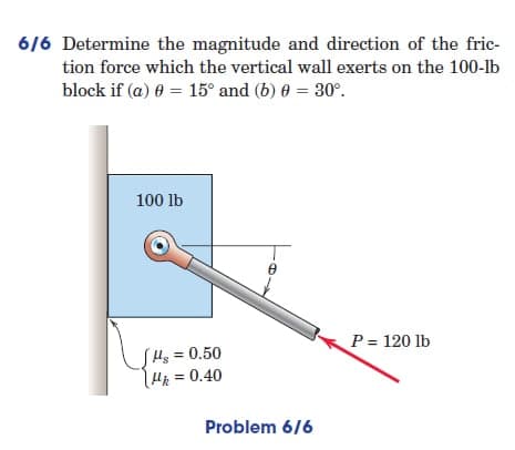 6/6 Determine the magnitude and direction of the fric-
tion force which the vertical wall exerts on the 100-lb
block if (a) 0 = 15° and (b) 0 = 30°.
100 lb
P = 120 lb
μg=0.50
H = 0.40
Problem 6/6