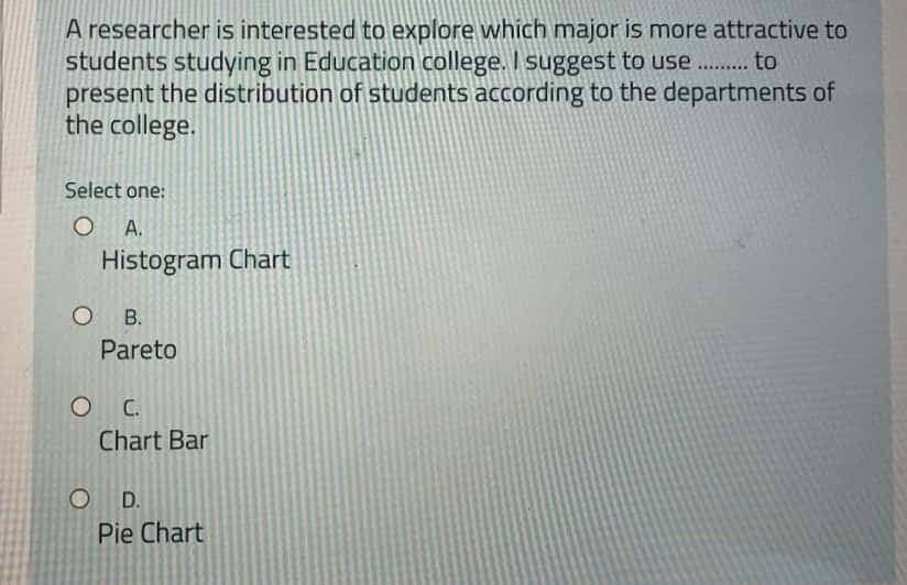 A researcher is interested to explore which major is more attractive to
students studying in Education college. I suggest to use . to
present the distribution of students according to the departments of
the college.
Select one:
O A.
Histogram Chart
B.
Pareto
Chart Bar
D.
Pie Chart
