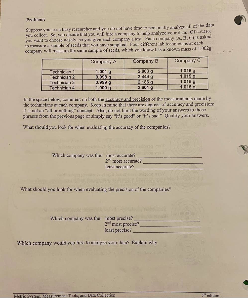 Problem:
Suppose you are a busy researcher and you do not have time to personally analyze all of the data
you collect. So, you decide that you will hire a company to help analyze your data. Of course,
you want to choose wisely, so you give each company a test. Each company (A, B, C) is asked
to measure a sample of seeds that you have supplied. Four different lab technicians at each
company will measure the same sample of seeds, which you know has a known mass of 1.002g.
Company A
Company B
Company C
1.001 g
0.998 g
0.999 g
1.000 g
2.863 g
2.444 g
2.186 g
2.601 g
1.015 g
1.015 g
1.015 g
1.015 g
Technician 1
Technician 2
Technician 3
Technician 4
In the space below, comment on both the accuracy and precision of the measurements made by
the technicians at each company. Keep in mind that there are degrees of accuracy and precision;
it is not an "all or nothing" concept. Also, do not limit the wording of your answers to those
phrases from the previous page or simply say "it's good" or “it's bad." Qualify your answers.
What should you look for when evaluating the accuracy of the companies?
Which company was the: most accurate?
2nd most accurate?
least accurate?
What should you look for when evaluating the precision of the companies?
Which company was the: most precise?
2nd most precise?
least precise?
Which company would you hire to analyze your data? Explain why.
Metric System, Measurement Tools, and Data Collection
5th edition
