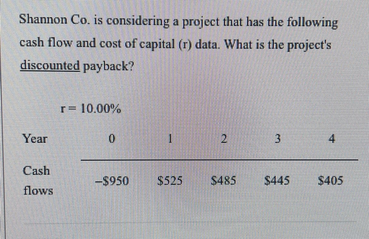 Shannon Co. is considering a project that has the following
cash flow and cost of capital (r) data. What is the project's
discounted payback?
r = 10.00%
Year
3
4
Cash
-$950
$525
$485
$445
$405
flows