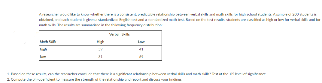 A researcher would like to know whether there is a consistent, predictable relationship between verbal skills and math skills for high school students. A sample of 200 students is
obtained, and each student is given a standardized English test and a standardized math test. Based on the test results, students are classified as high or low for verbal skills and for
math skills. The results are summarized in the following frequency distribution:
Verbal Skills
Math Skills
High
Low
High
59
41
Low
31
69
1. Based on these results, can the researcher conclude that there is a significant relationship between verbal skills and math skills? Test at the .05 level of significance.
2. Compute the phi-coefficient to measure the strength of the relationship and report and discuss your findings.
