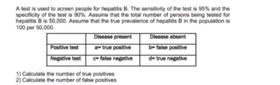 A test is used to screen people for hepatitis B. The sensitivity of the test is 95% and the
specificity of the test is 90%. Assume that the total number of persons being tested for
hepatitis B is 50,000. Assume that the true prevalence of hepatitis B in the population is
100 per 50,000.
Disease present
Disease absent
Positive test
a- true positive
b= false positive
Negative test
C- false negative
d= true negative
1) Calculate the number of true positives
2) Calculate the number of false positives
